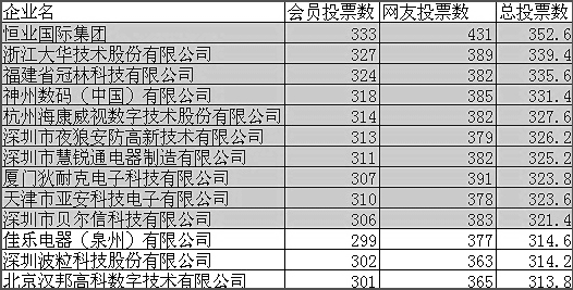 白姐全年正版王中王