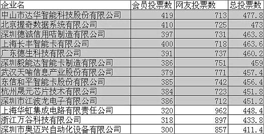 白姐全年正版王中王