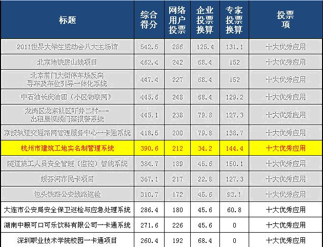 白姐全年正版王中王