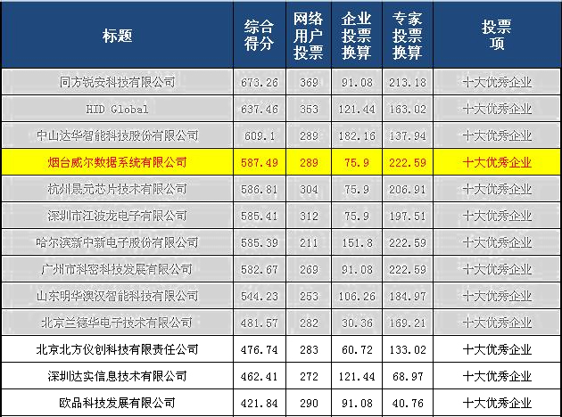 白姐全年正版王中王