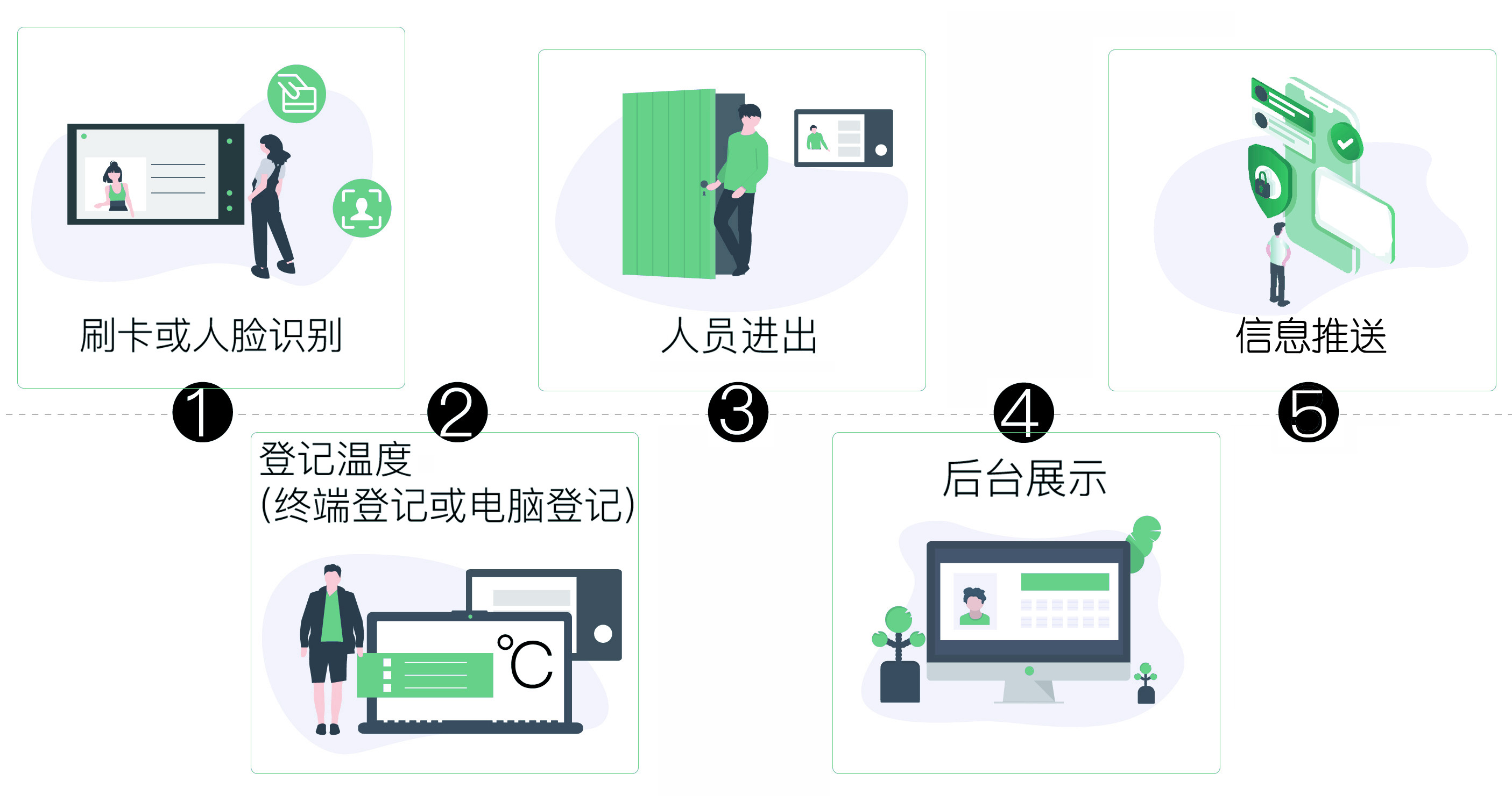 白姐全年正版王中王