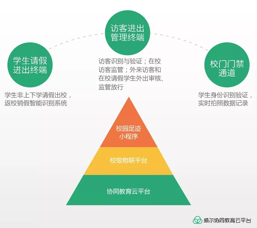 白姐全年正版王中王