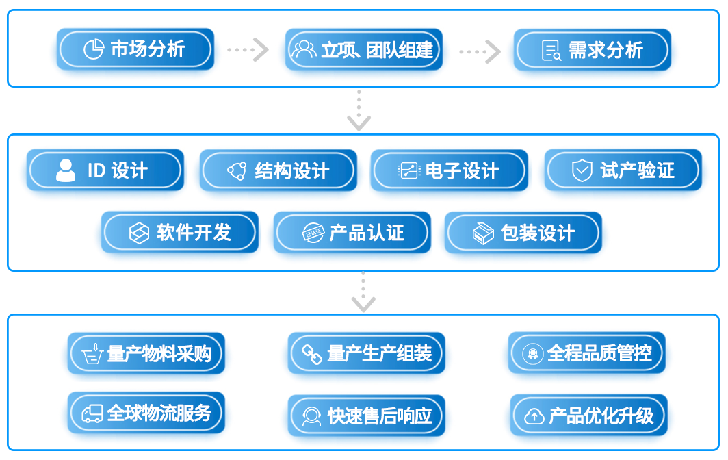 白姐全年正版王中王