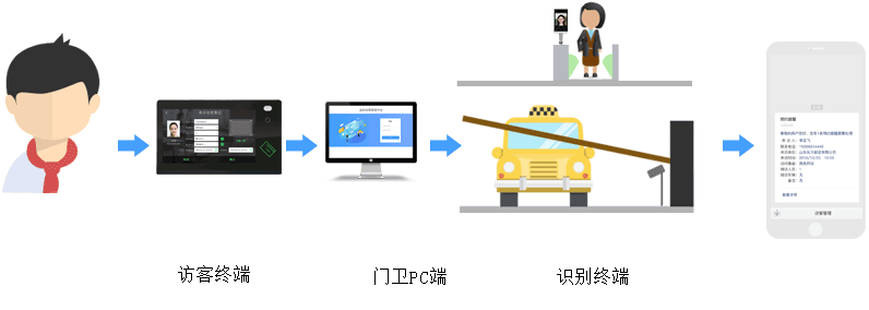 白姐全年正版王中王