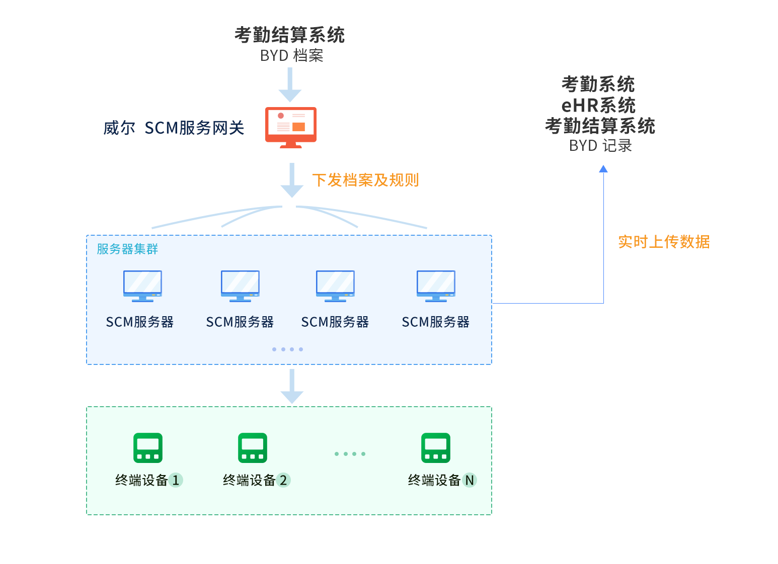 白姐全年正版王中王