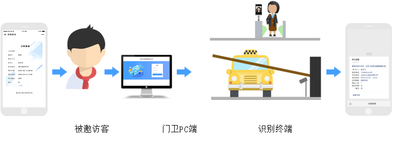 白姐全年正版王中王